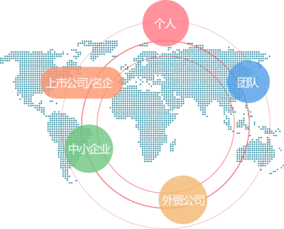 臺州市新暢網(wǎng)絡技術,新暢網(wǎng)絡,企業(yè)網(wǎng)站建設,微信公眾平臺開發(fā),支付寶開發(fā),商城網(wǎng)站建設關于我們